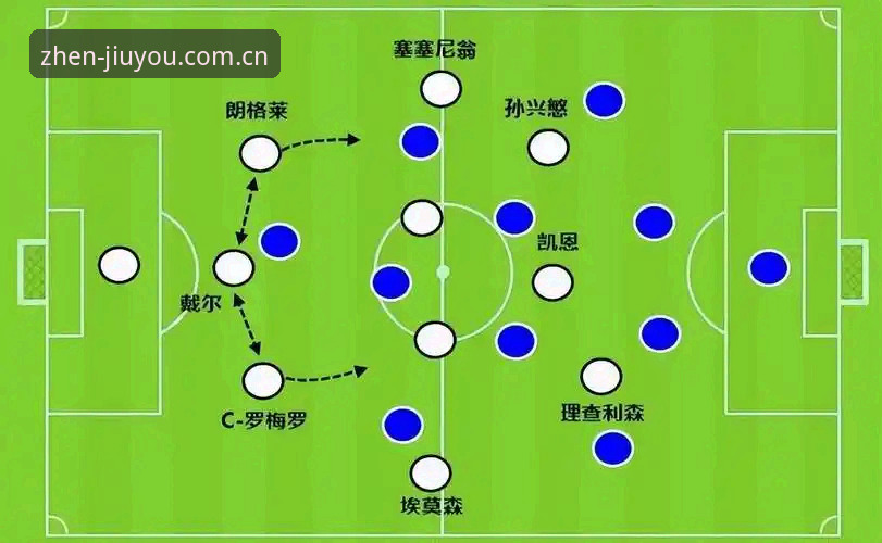 jiuyou认真游戏赛事 辽宁铁人夏训操作教程:从换外援到变阵三中卫,九游用户如何看懂这场战术调试
