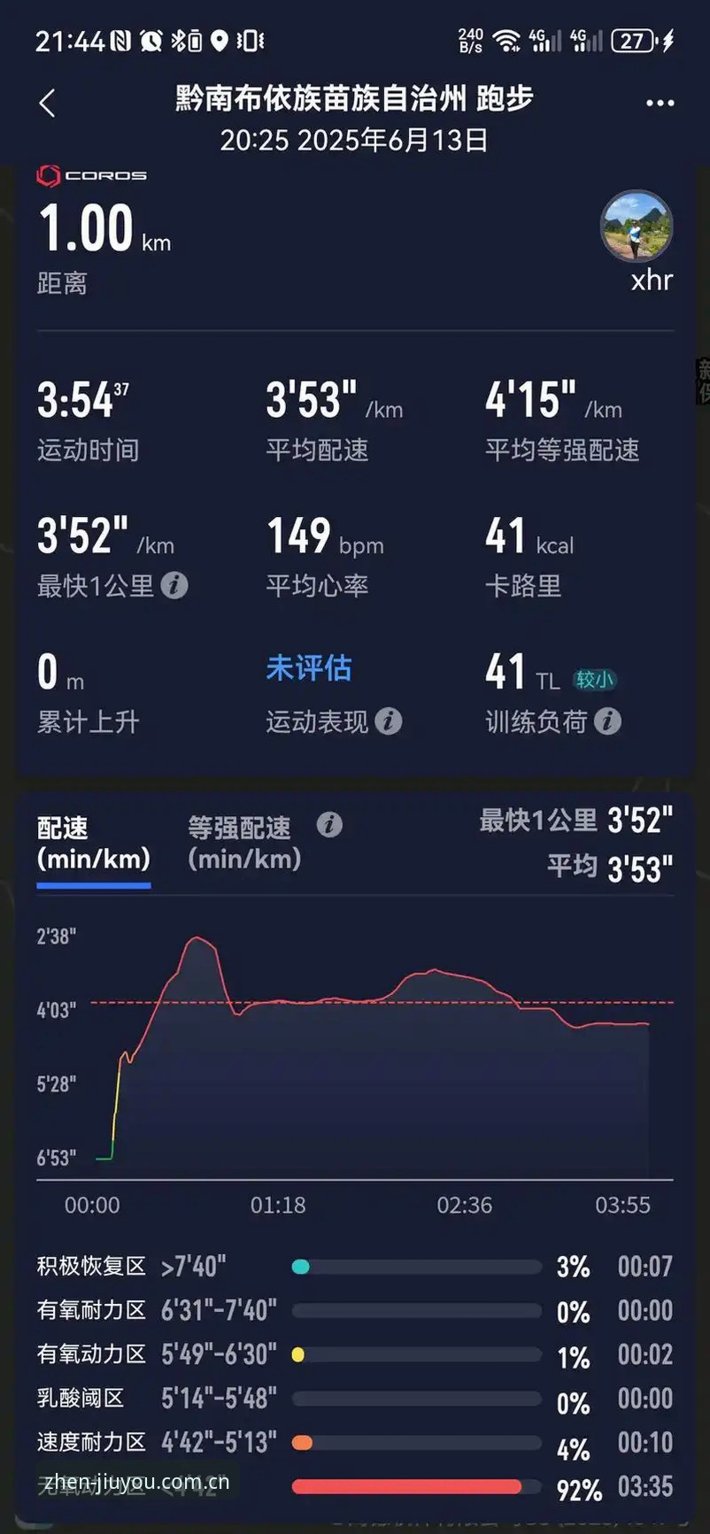 0.1公里/小时的罚单，一场关于赛道路线的实战复盘