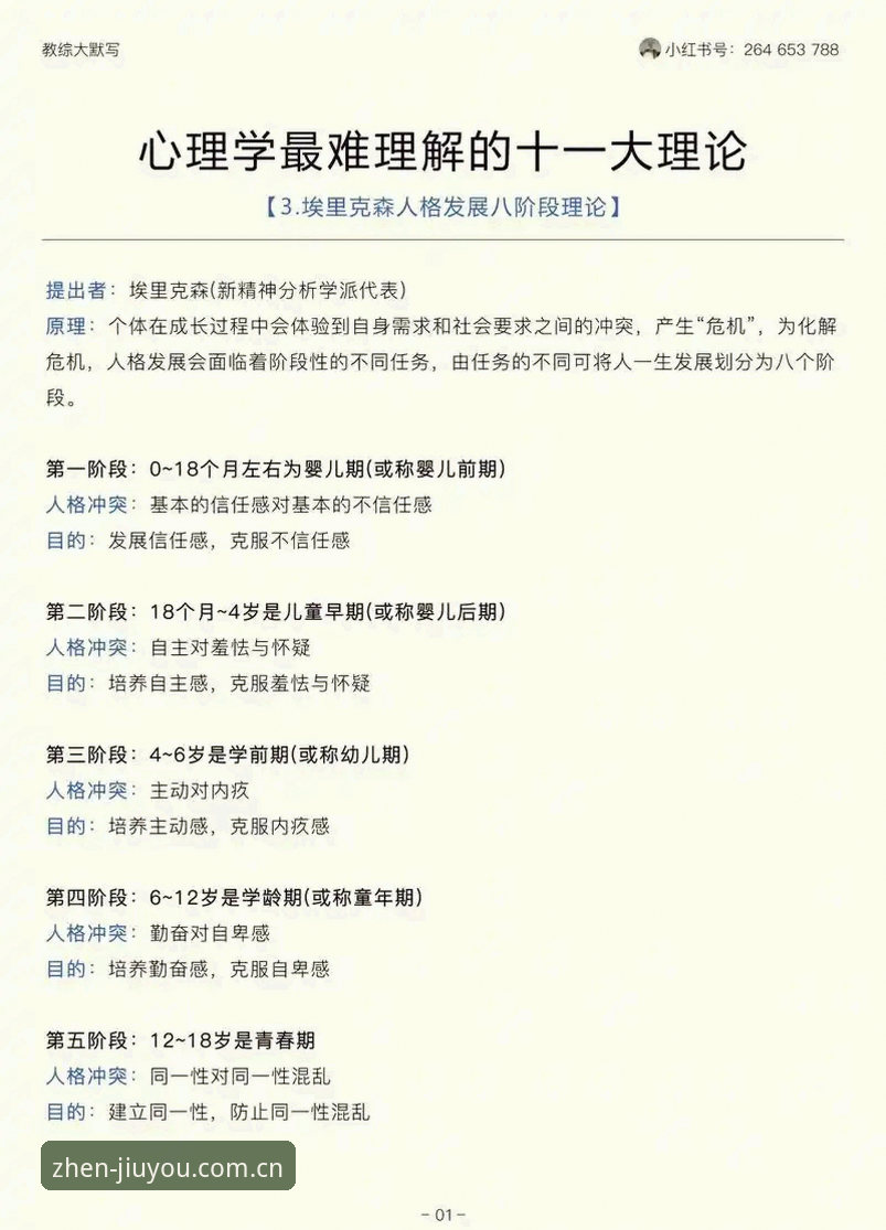 九游官方中文站CN站推荐 4个关键点解读埃里克森再晕倒:球员健康管理、除颤器作用与职业寿命的博弈